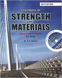 Strength Of Materials